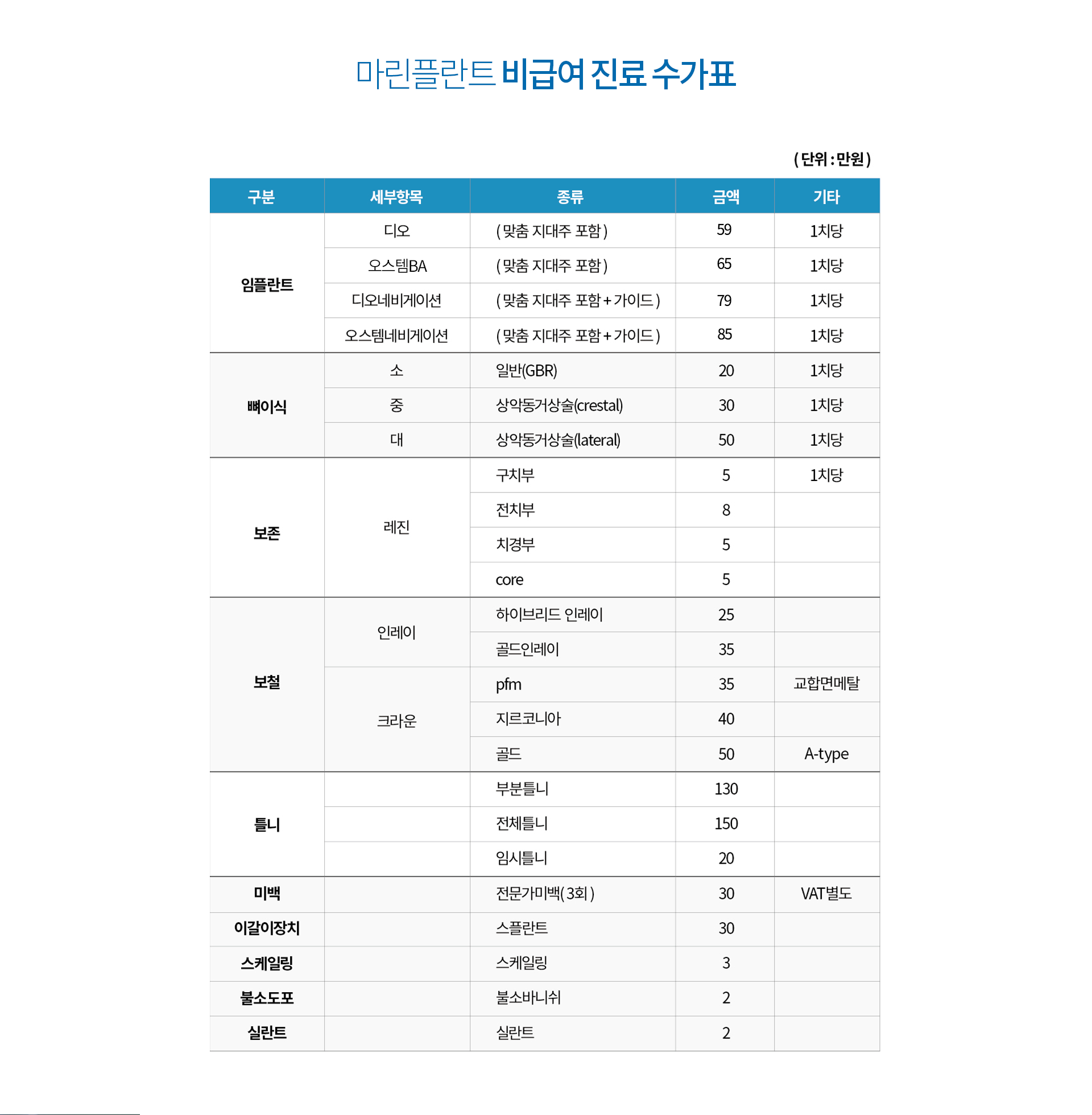 마린플란트 비급여안내